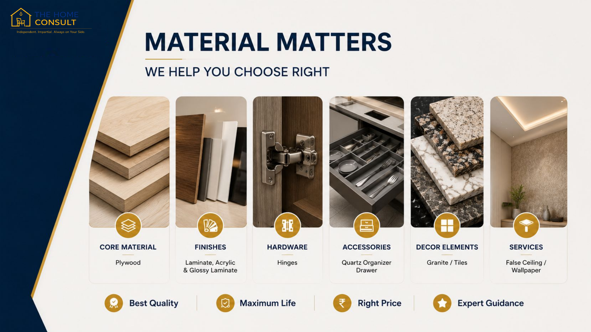Why choose The Home Consult - zero commissions, 100% independent interior advisory