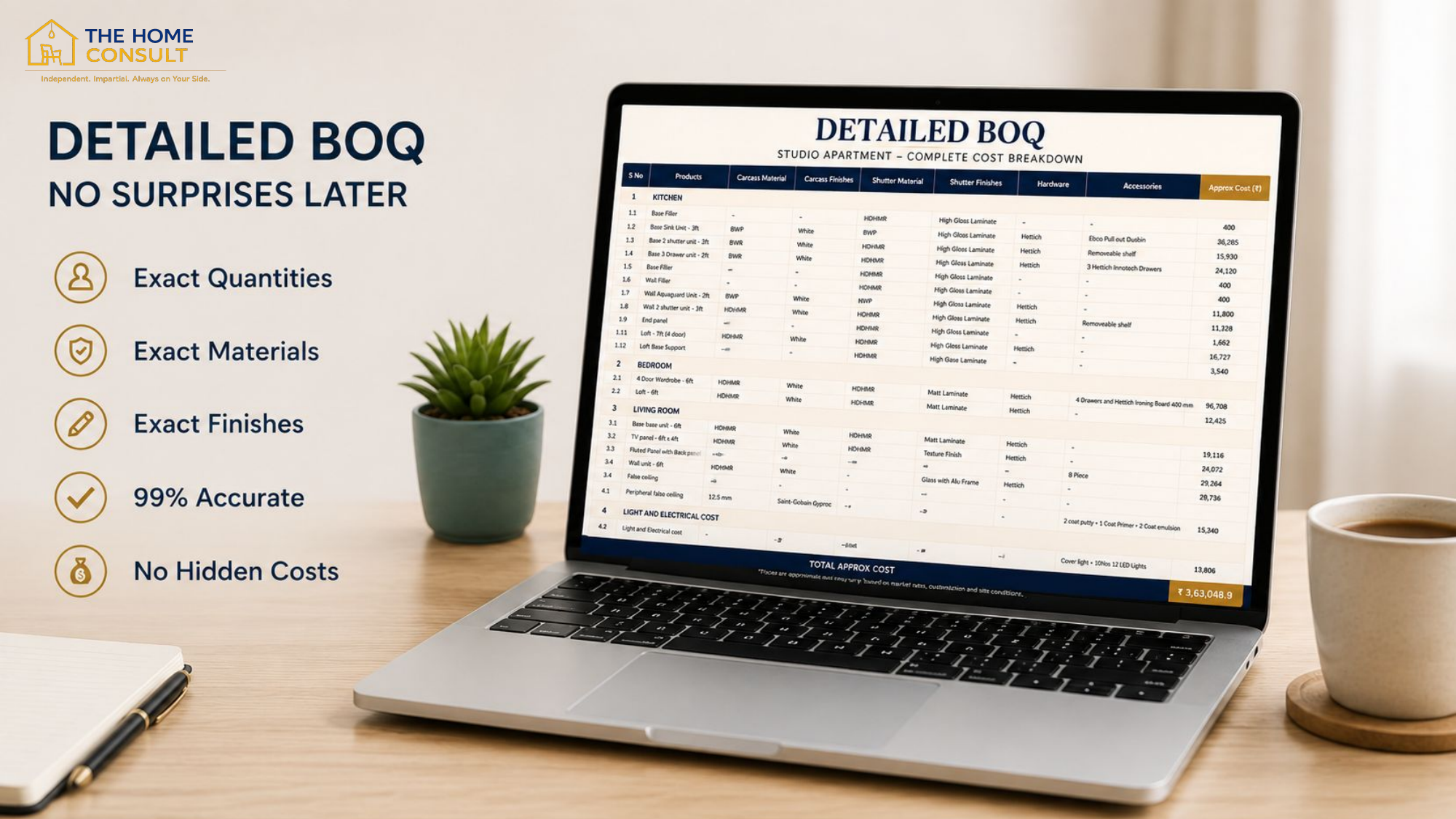 Detailed BOQ spreadsheet showing exact kitchen costs with no hidden charges
